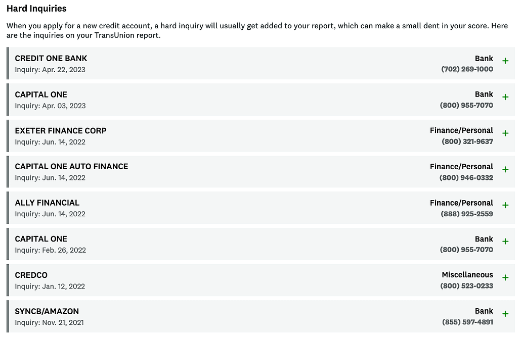A credit report with credit inquiries highlighted