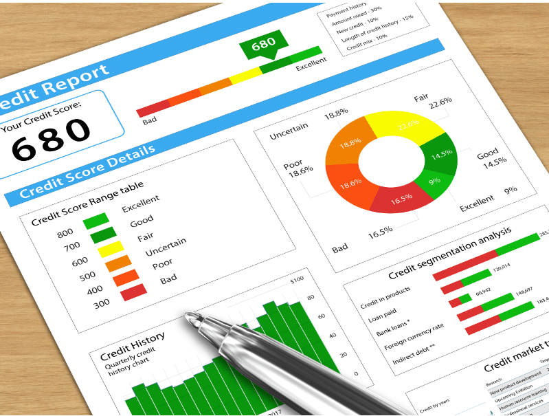 Strategies to Increase Your Credit Score During A Recession