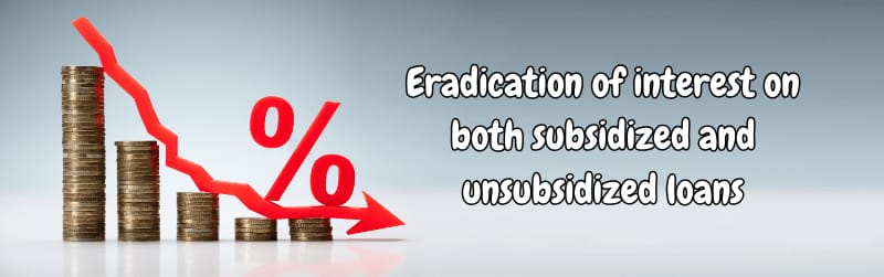 groundbreaking features of the SAVE Plan is the complete eradication of interest on both subsidized and unsubsidized loans
