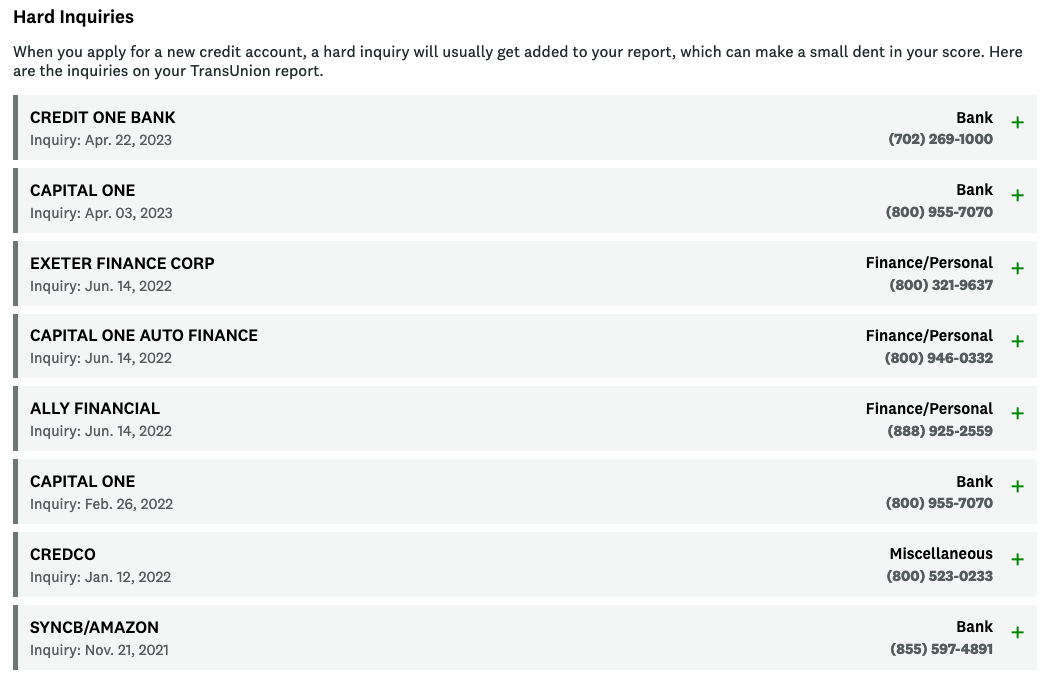 A credit report with credit inquiries highlighted